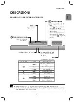 Предварительный просмотр 79 страницы Samsung HW-J250 User Manual