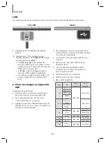 Предварительный просмотр 92 страницы Samsung HW-J250 User Manual