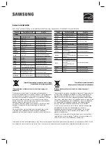 Предварительный просмотр 120 страницы Samsung HW-J250 User Manual