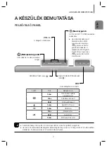 Предварительный просмотр 127 страницы Samsung HW-J250 User Manual