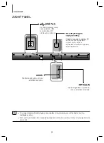 Предварительный просмотр 152 страницы Samsung HW-J250 User Manual