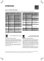 Предварительный просмотр 216 страницы Samsung HW-J250 User Manual