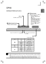 Предварительный просмотр 295 страницы Samsung HW-J250 User Manual