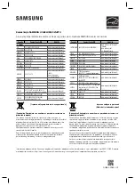 Предварительный просмотр 336 страницы Samsung HW-J250 User Manual