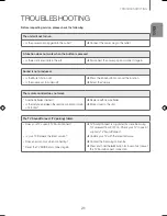 Предварительный просмотр 21 страницы Samsung HW-J355 User Manual