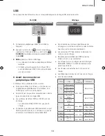 Предварительный просмотр 42 страницы Samsung HW-J355 User Manual