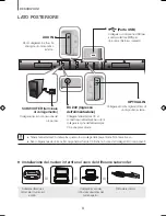 Предварительный просмотр 77 страницы Samsung HW-J355 User Manual