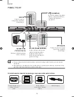 Предварительный просмотр 100 страницы Samsung HW-J355 User Manual