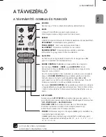 Предварительный просмотр 124 страницы Samsung HW-J355 User Manual