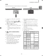 Предварительный просмотр 134 страницы Samsung HW-J355 User Manual