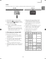 Предварительный просмотр 180 страницы Samsung HW-J355 User Manual