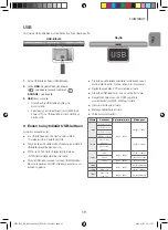 Предварительный просмотр 88 страницы Samsung HW-J365 User Manual