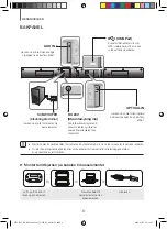 Предварительный просмотр 100 страницы Samsung HW-J365 User Manual