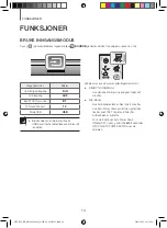 Предварительный просмотр 106 страницы Samsung HW-J365 User Manual