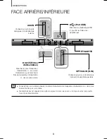 Предварительный просмотр 38 страницы Samsung HW-J370 User Manual