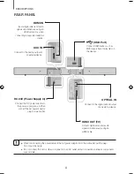 Предварительный просмотр 8 страницы Samsung HW-J450 User Manual