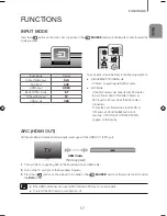 Предварительный просмотр 17 страницы Samsung HW-J450 User Manual