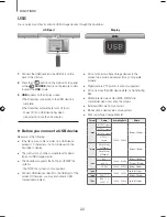 Предварительный просмотр 22 страницы Samsung HW-J450 User Manual