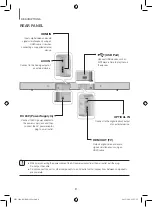Preview for 8 page of Samsung HW-J460 User Manual