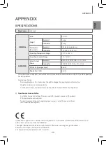 Preview for 25 page of Samsung HW-J460 User Manual