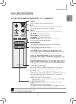 Preview for 87 page of Samsung HW-J460 User Manual