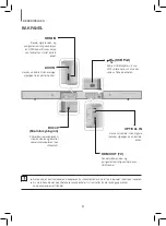 Preview for 112 page of Samsung HW-J460 User Manual