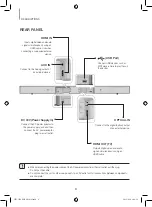 Предварительный просмотр 8 страницы Samsung HW-J470 User Manual