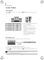 Предварительный просмотр 18 страницы Samsung HW-J470 User Manual