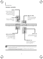 Предварительный просмотр 35 страницы Samsung HW-J470 User Manual