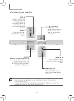 Предварительный просмотр 62 страницы Samsung HW-J470 User Manual