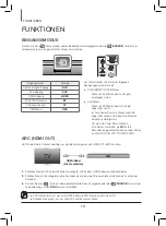 Предварительный просмотр 72 страницы Samsung HW-J470 User Manual