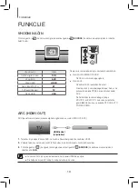 Предварительный просмотр 234 страницы Samsung HW-J470 User Manual