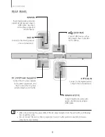 Предварительный просмотр 8 страницы Samsung HW-J550 User Manual