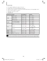 Preview for 82 page of Samsung HW-J6000 User Manual