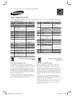 Preview for 90 page of Samsung HW-J6000 User Manual