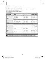 Предварительный просмотр 142 страницы Samsung HW-J6000 User Manual