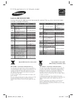 Preview for 210 page of Samsung HW-J6000 User Manual