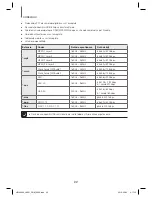 Предварительный просмотр 322 страницы Samsung HW-J6000 User Manual