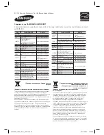 Preview for 360 page of Samsung HW-J6000 User Manual