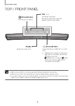 Предварительный просмотр 6 страницы Samsung HW-J6000R User Manual