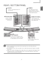 Предварительный просмотр 7 страницы Samsung HW-J6000R User Manual