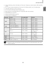 Предварительный просмотр 23 страницы Samsung HW-J6000R User Manual