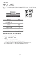 Предварительный просмотр 24 страницы Samsung HW-J6000R User Manual