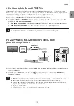 Предварительный просмотр 83 страницы Samsung HW-J6000R User Manual