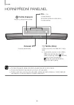 Предварительный просмотр 102 страницы Samsung HW-J6000R User Manual