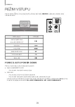 Предварительный просмотр 120 страницы Samsung HW-J6000R User Manual