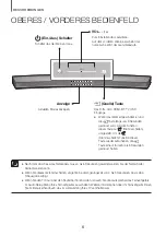 Предварительный просмотр 134 страницы Samsung HW-J6000R User Manual