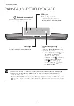 Предварительный просмотр 198 страницы Samsung HW-J6000R User Manual