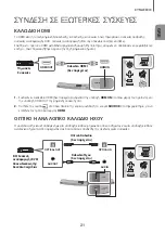 Предварительный просмотр 245 страницы Samsung HW-J6000R User Manual