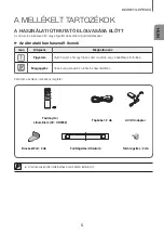 Предварительный просмотр 261 страницы Samsung HW-J6000R User Manual